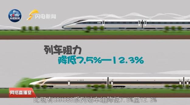 【齊魯大地-文字列表】【走遍山東-濟南】（頁面標題）“復興號”開跑濟南西站成停靠站點（內容頁標題）“復興號”開跑濟南西站成山東境內唯一停靠站點