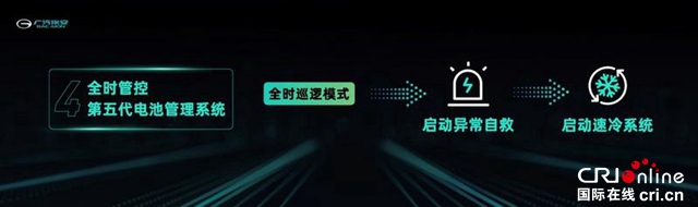 汽车频道【资讯】广汽埃安发布弹匣电池系统安全技术