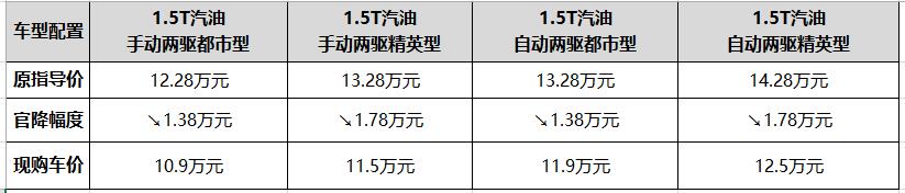 圖片默認標題_fororder_H1