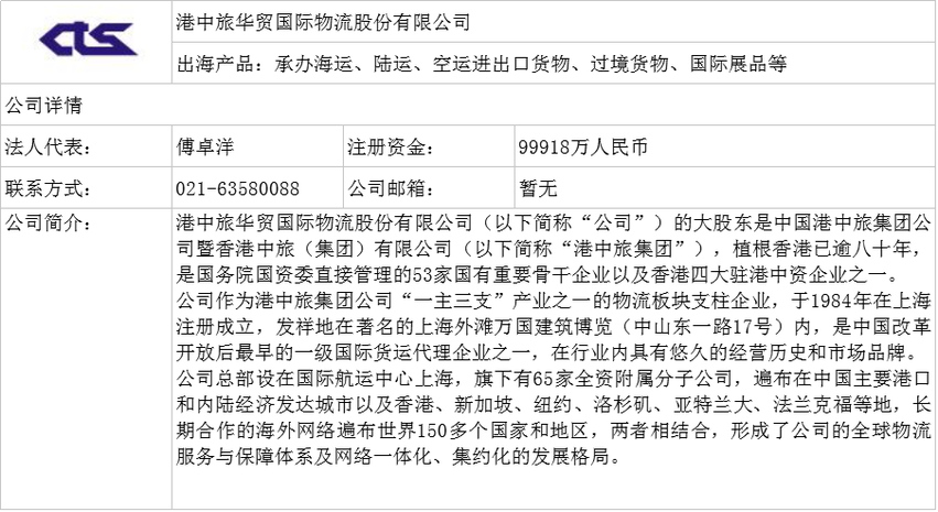 图片默认标题_fororder_港中 图