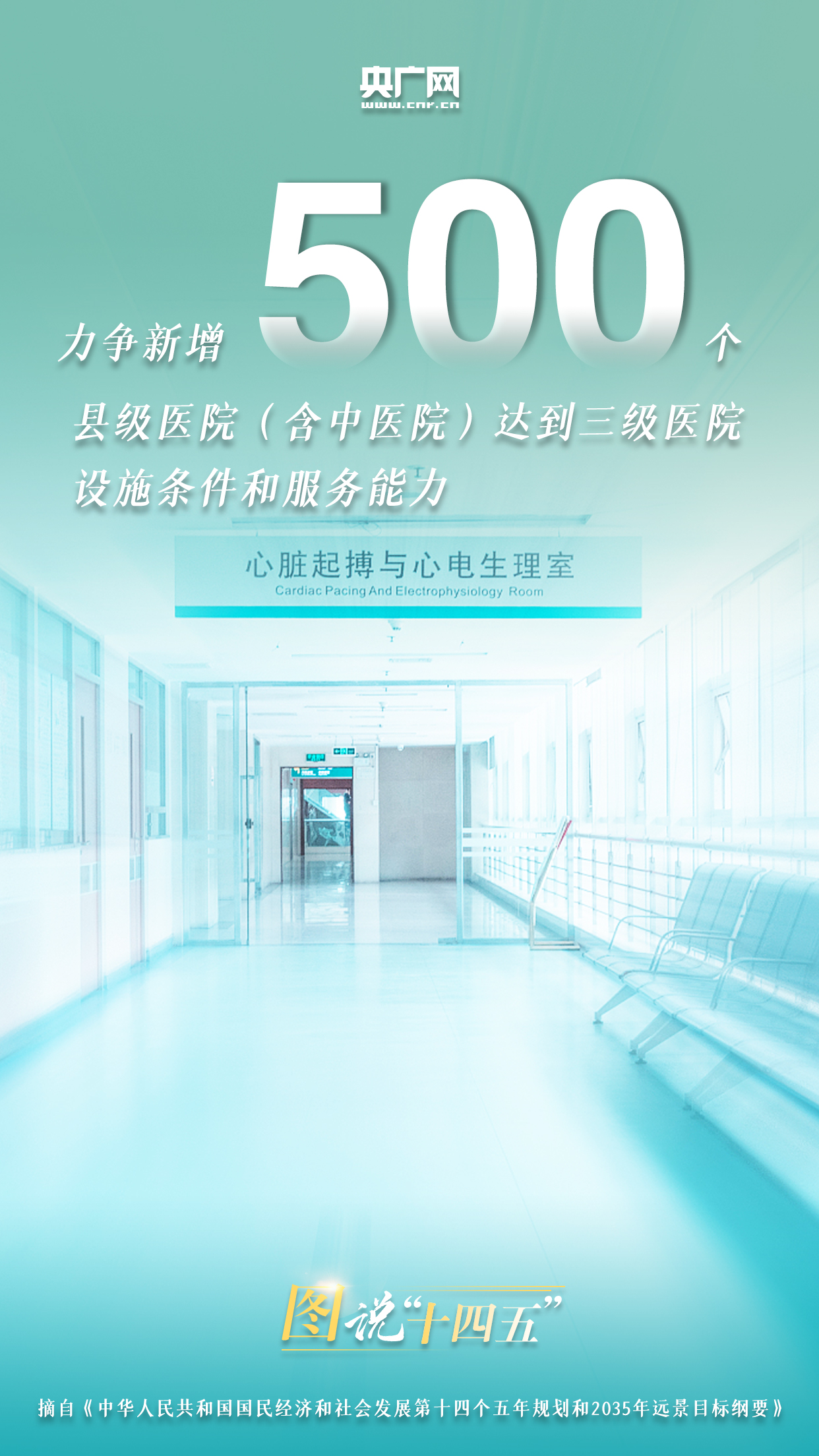 “十四五”规划喊你打开“健康大礼包”！_fororder_4