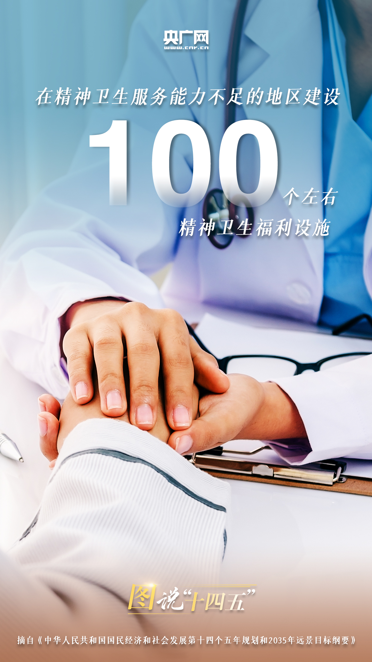 “十四五”规划喊你打开“健康大礼包”！_fororder_6
