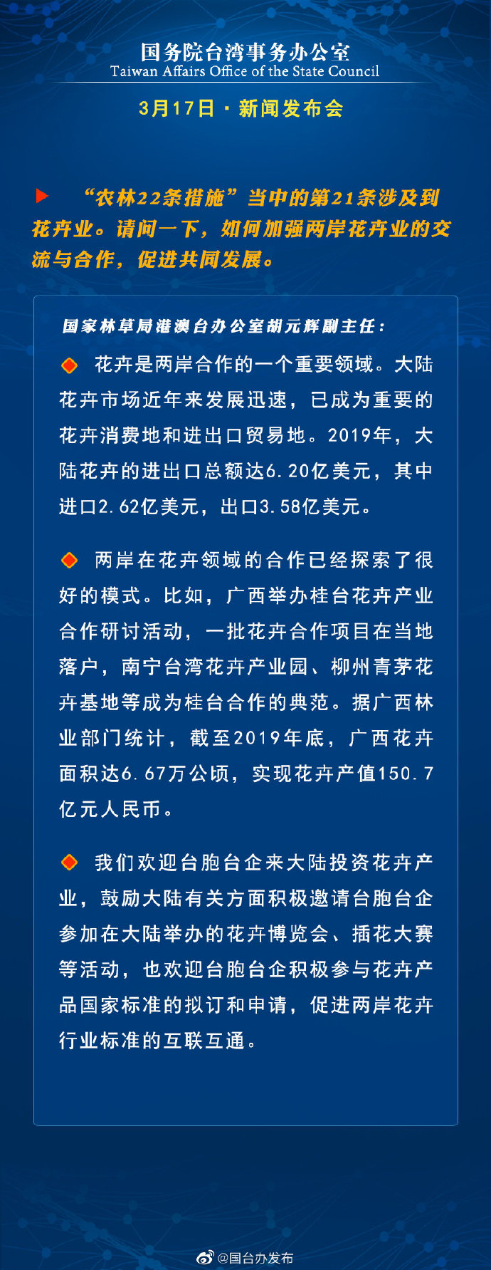 国务院台湾事务办公室3月17日·新闻发布会_fororder_a7