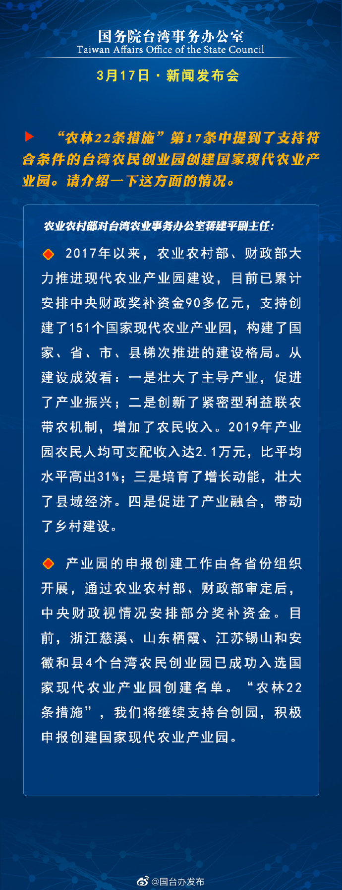 国务院台湾事务办公室3月17日·新闻发布会_fororder_a4