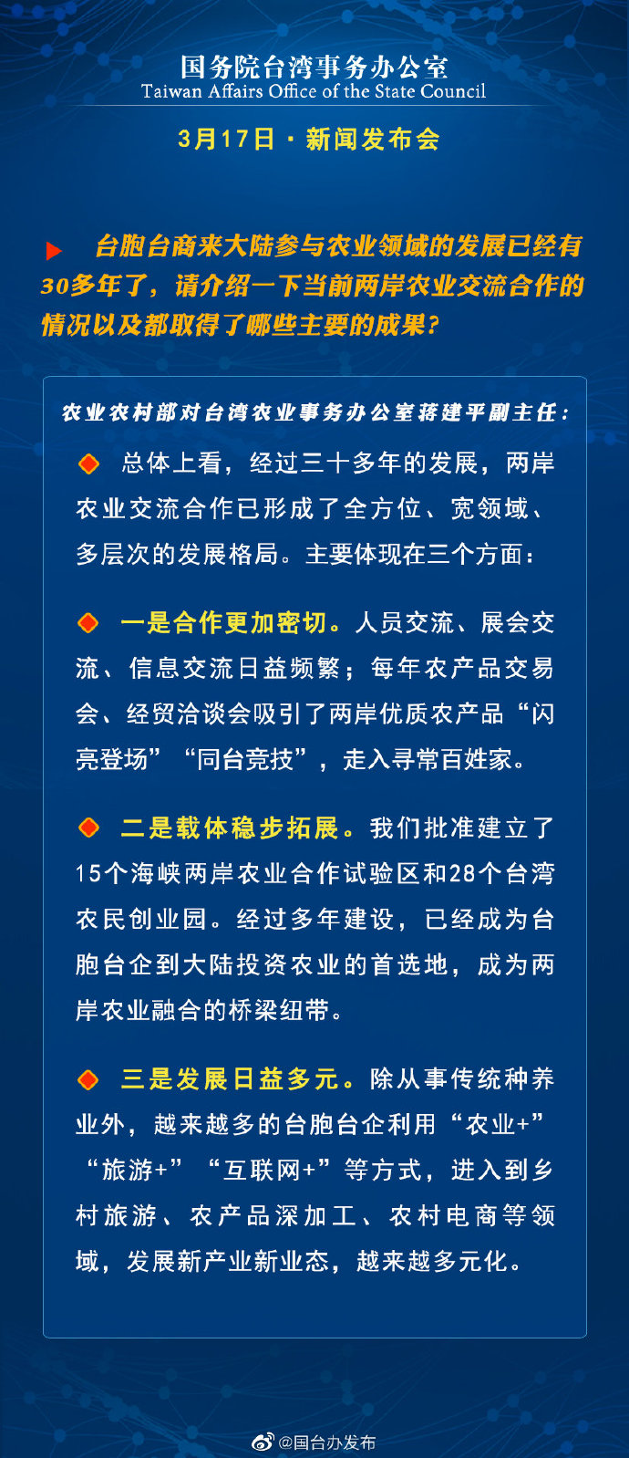 国务院台湾事务办公室3月17日·新闻发布会_fororder_a6