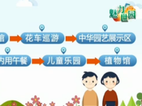 世園會開園迎客丨魅力世園 四條趣玩路線等你來