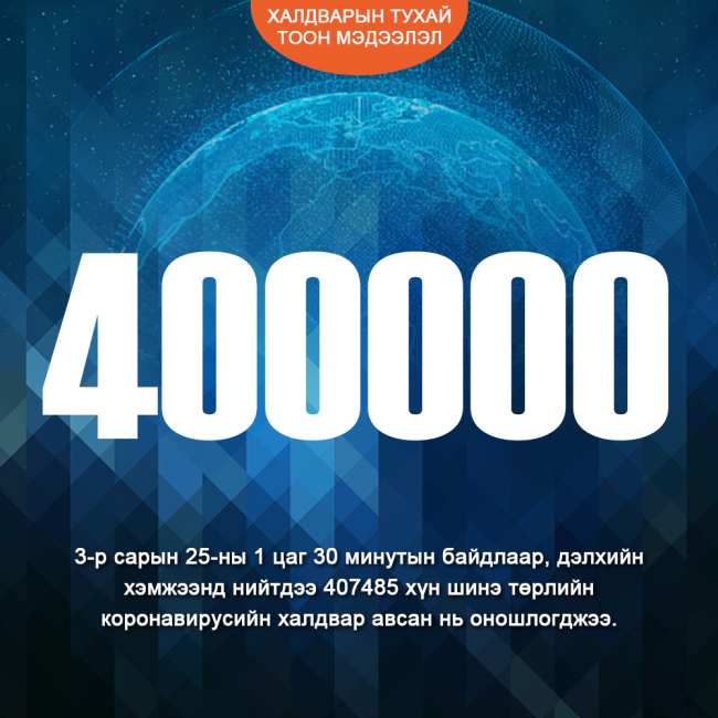 Халдварын тухай тоон мэдээлэл-0325