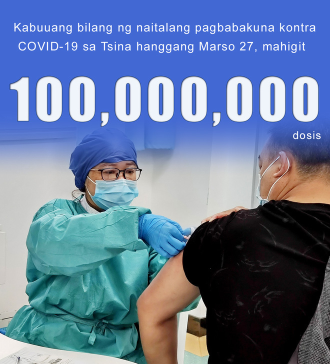 Graphic: Pagbabakuna kontra COVID-19 sa Tsina, mahigit 100,000,000 dosis_fororder_20210330graphic2