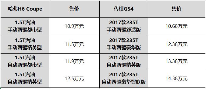 圖片默認標題_fororder_哈弗2