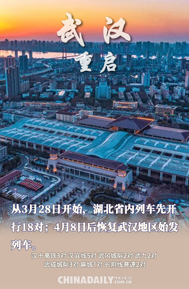 海报| 武汉 重启!