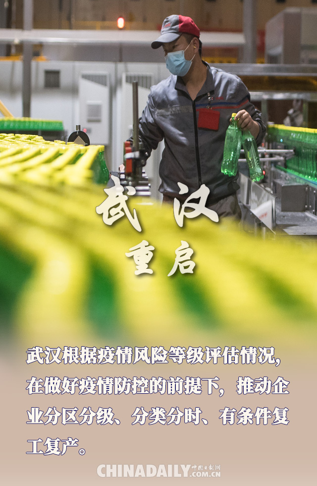 海报| 武汉 重启!