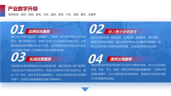 杭州旭航入驻奉贤 打造南上海流量经济新高地