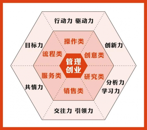 优势大学开年系列大课伊始:崔璀畅谈职场合作技巧