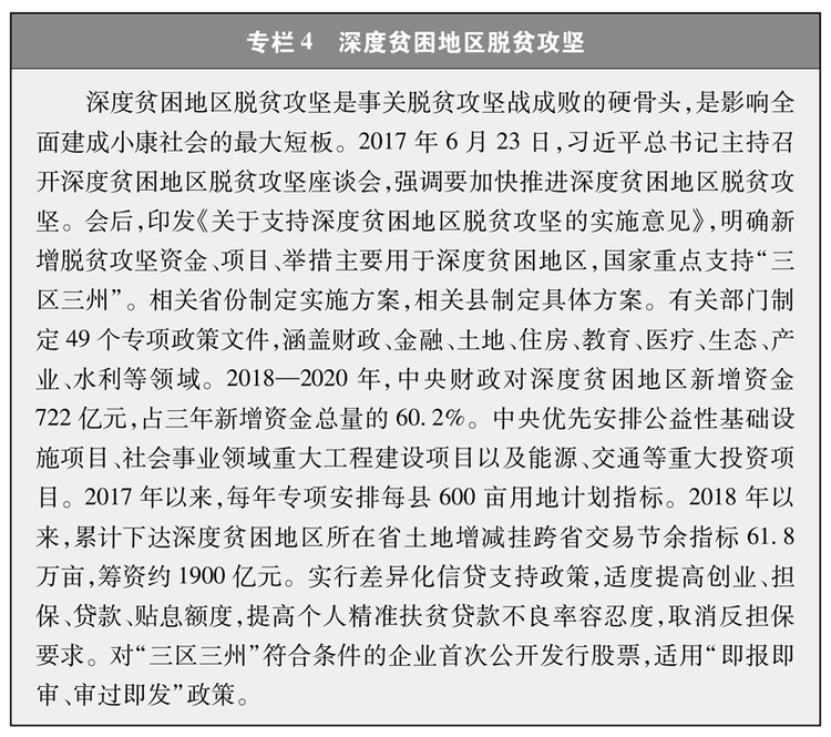 受权发布：《人类减贫的中国实践》白皮书