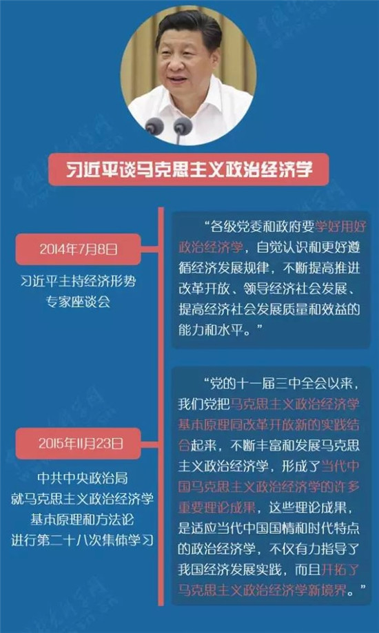 【图解】习近平治国理政新实践之经济领域新理念