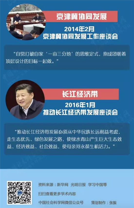 【图解】习近平治国理政新实践之经济领域新理念
