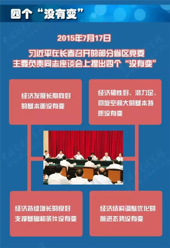 【图解】习近平治国理政新实践之经济领域新理念