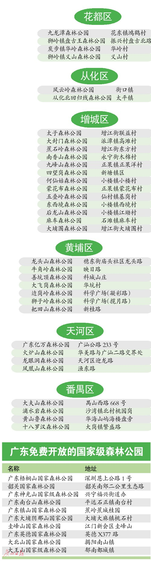 图片默认标题 图片默认标题_fororder_gzrb_20170925013622392