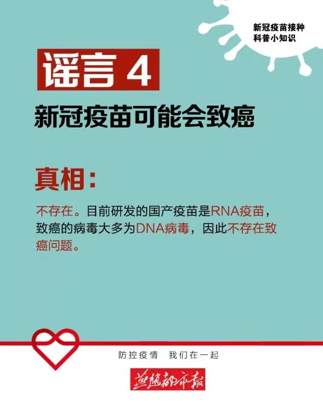 海報 | 有關新冠疫苗接種的謠言，你錯信過嗎？