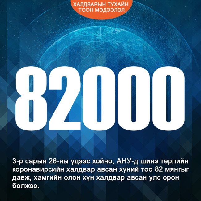 Халдварын тухайн тоон мэдээлэл-0327