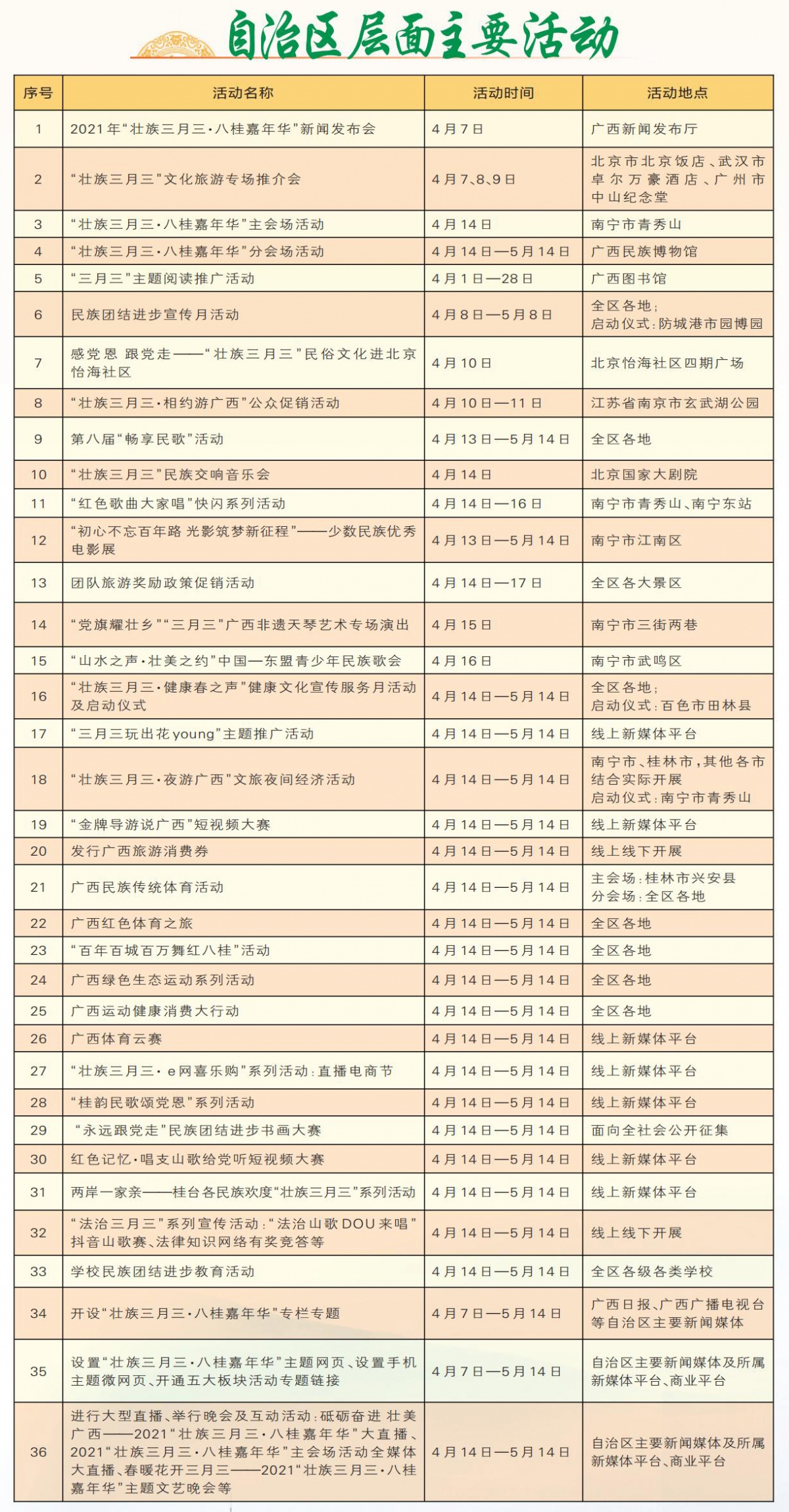 最新最全！“壯族三月三”廣西各地活動安排表來了