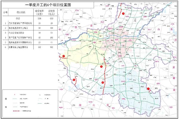 河南6條高速公路集中開工 13445工程實現開門紅