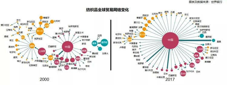 玉渊谭天丨"黑"新疆棉花,西方反华势力的又一次黑枪