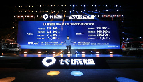 同比大增43% 长城皮卡3月销量突破2.2万台