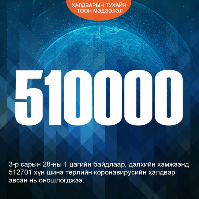 Халдварын тухайн тоон мэдээлэл-0328
