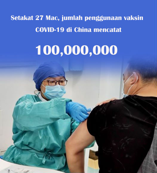 100 Juta Dos Vaksin Sudah Diguna di China_fororder_vaksin100juta02