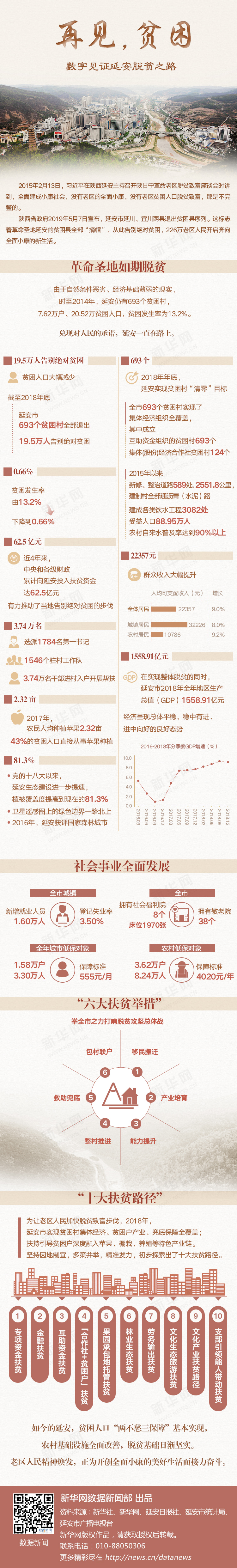 图片默认标题_fororder_微信图片_20190508172237