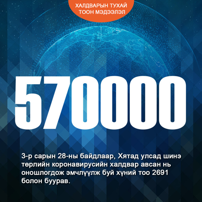 Халдварын тухай тоон мэдээлэл-0329