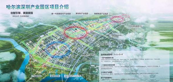 深圳市考察团来哈尔滨，考察企业、园区、高校，进一步将深圳哈尔滨合作向纵深推进