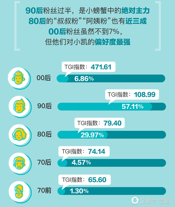 独家揭秘王俊凯“海陆空”生日应援幕后