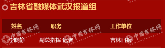 熱烈歡迎！31日吉林省支援湖北84人返吉 快來看看他們都是誰！