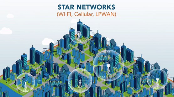 “新基建”場景下的Wi-SUN應用 “新基建”場景下的Wi-SUN應用