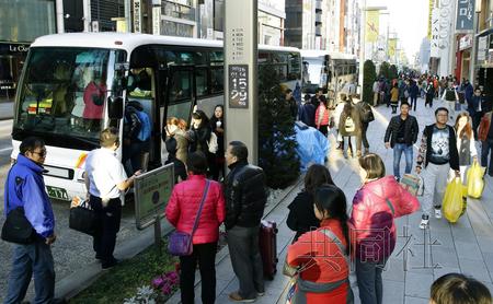 日媒:日本旅遊業亟需擺脫對中國遊客"爆買"依賴