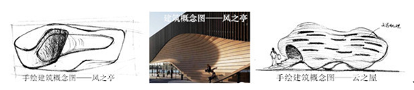 乡伴-盈创达成合作 用3D打印技术构建美丽乡村