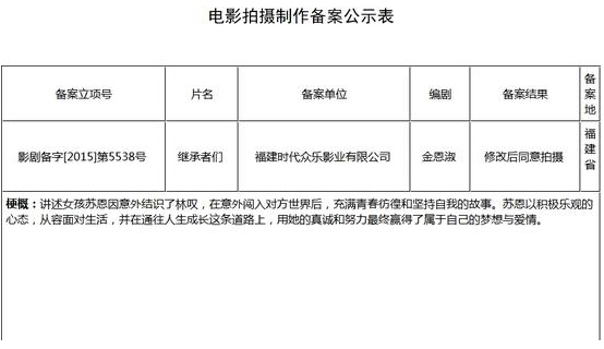 韩剧《接受者们》将拍电影 原编剧再出马