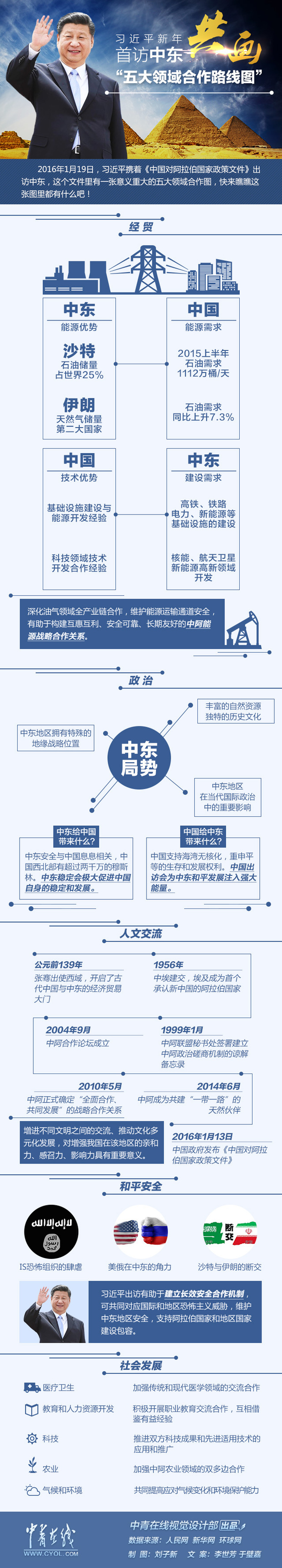 圖片默認標題