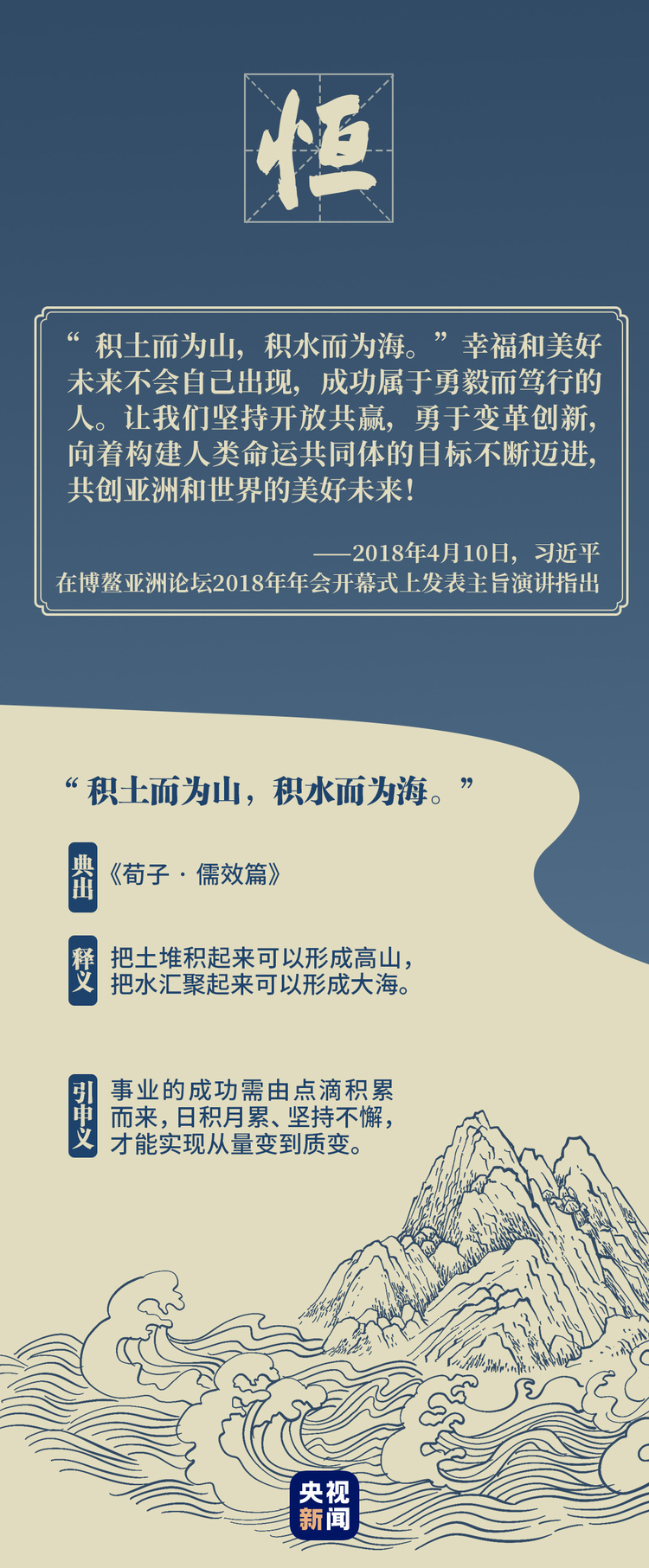 博鳌亚洲论坛2021年年会将于4月18日拉开帷幕,各国嘉宾将以线上线下