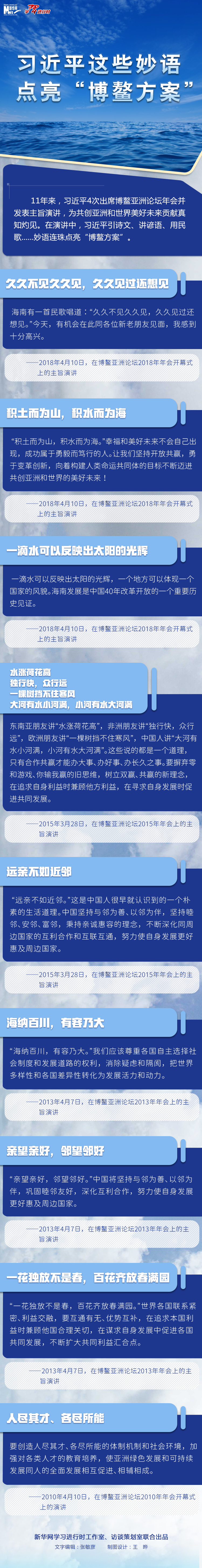 （學習進行時）習近平這些妙語，點亮“博鰲方案”