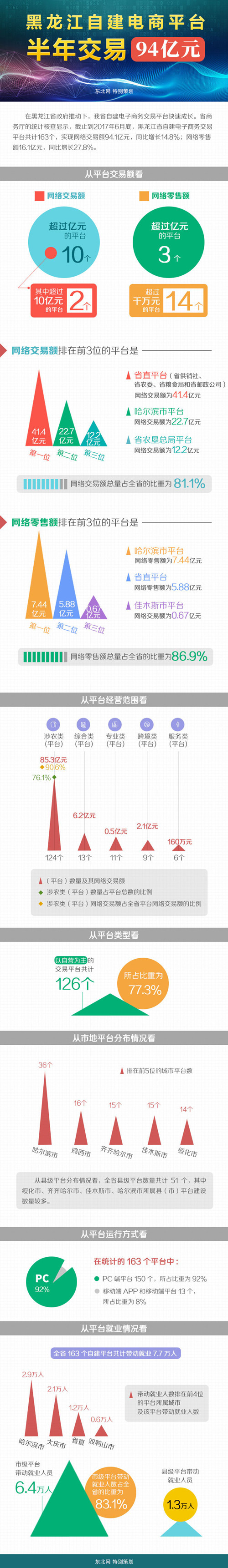 图片默认标题_fororder_00300355549_e38bb1d7_副本