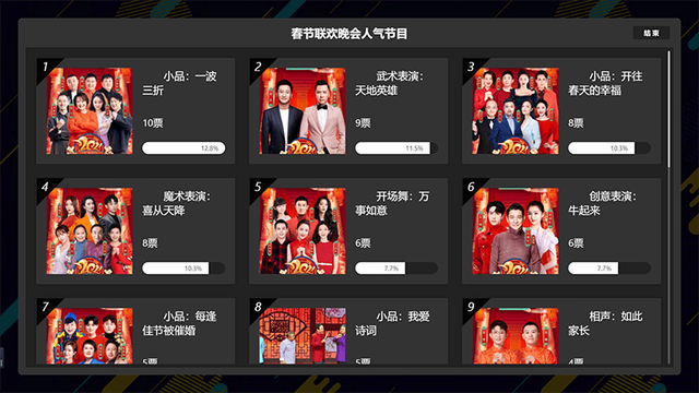思讯互动，让你不再羡慕“别人家”的年会