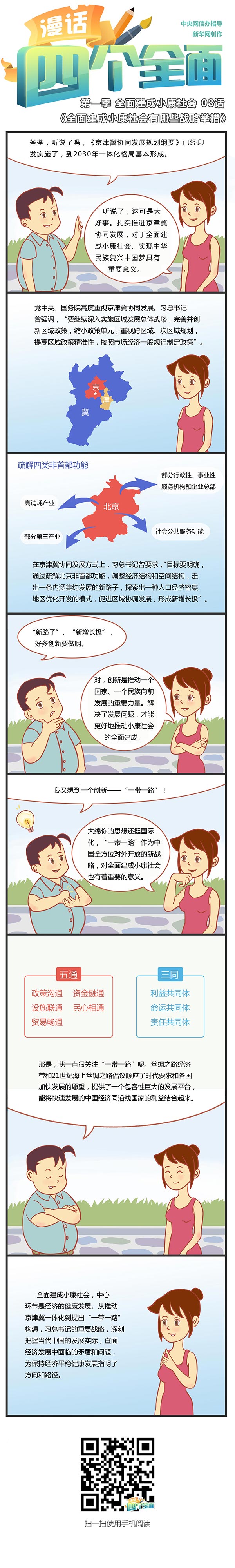 第一季全面建成小康社會 08話：全面建成小康社會有哪些戰略舉措