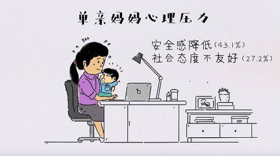 主播ny杨宇在讲述了单亲妈妈故事后,也分享了自己在单亲家庭中,和妈妈