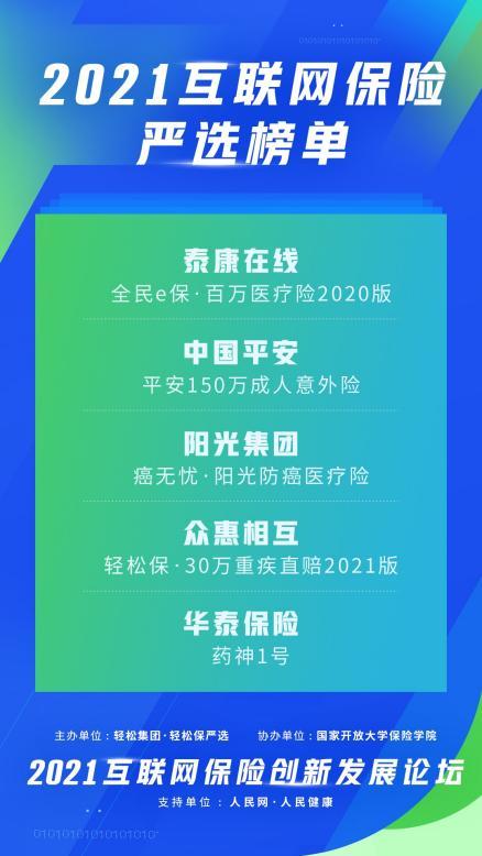 互聯網保險創新發展論壇在京舉辦 推動保險創新合規發展_fororder_圖片11