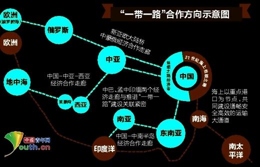 習近平的中東行：“一帶一路”實踐再上新臺階