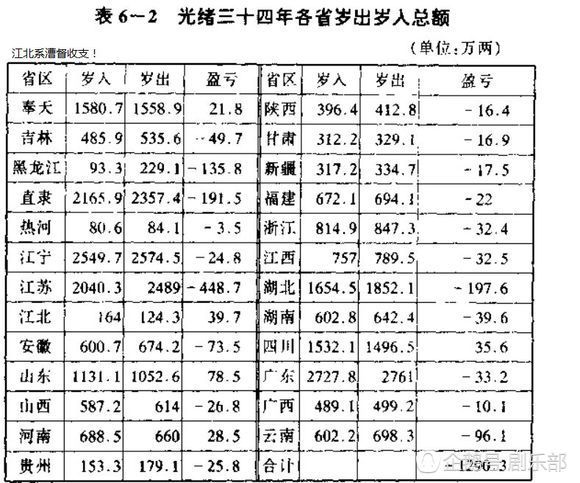 《那年花开》十大离谱剧情:周莹赚8亿超省财政收入_娱乐_腾讯网