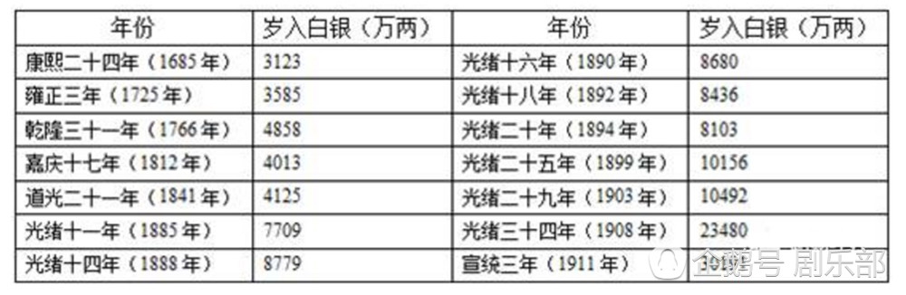 《那年花开》十大离谱剧情:周莹赚8亿超省财政收入_娱乐_腾讯网